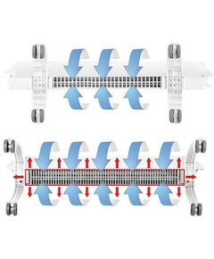 Конвекторы: Модуль отопительный электрического конвектора Ballu Evolution Transformer BEC/EVU-2500 фотографии