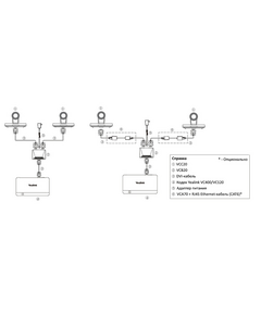 Купить Комплект из двух камер для системы ВКС Yealink VCB20, изображение 2 в компании Зеон