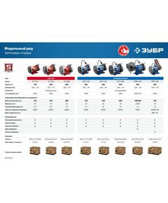 Купить Заточной станок Зубр ПСТ-150 Профессиональный d150 мм, 300 Вт, изображение 7 в компании Зеон