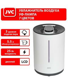 Купить Ультразвуковой увлажнитель воздуха JVC JH-HDS50 white, изображение 9 в компании Зеон