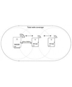 Купить DECT-репитер Yealink RT30 для SIP-телефонов W52P/W60P/W41P, изображение 2 в компании Зеон