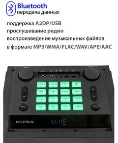 Купить Минисистема Supra SMB-1200, изображение 4 в компании Зеон