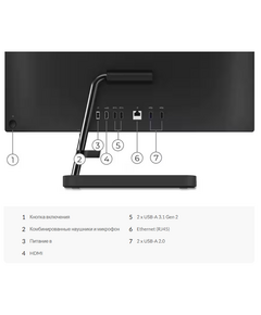 Купить Моноблок Lenovo IdeaCentre AIO 3 24IAP7 i3 1215U(1.2Ghz)/8Gb/512Gb SSD/noDVD/Int Graphics/Cam/BT/WiFi/23.8" 1920x1080 IPS/black/noOS/kbd+mouse [F0GH0171RU], изображение 11 в компании Зеон