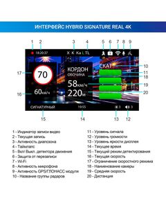 Купить Видеорегистратор с радар-детектором TrendVision Hybrid Signature Real 4K GPS, ГЛОНАСС, черный, изображение 17 в компании Зеон