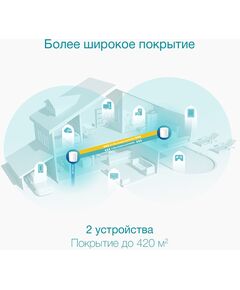 Купить Домашняя Mesh Wi-Fi 6 система TP-Link Deco X50(2-pack) AX3000, 2 устройства, изображение 3 в компании Зеон