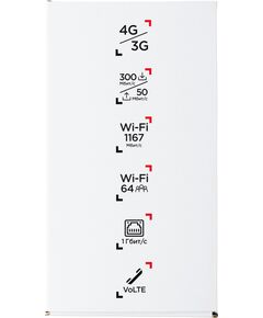 Купить Интернет-центр TCL Linkhub HH63 100/1000/10000BASE-T/3G/4G/4G+ cat.6 белый [HH63V1-2BLCRU1-1], изображение 15 в компании Зеон