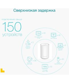 Купить Домашняя Mesh Wi-Fi система с поддержкой 4G+ TP-Link Deco X20-4G(1-pack) AX1800, изображение 9 в компании Зеон