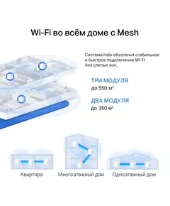 Купить Бесшовный Mesh роутер Mercusys Halo H60X(2-pack) AX1500 10/100/1000BASE-TX белый, изображение 5 в компании Зеон