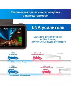 Купить Видеорегистратор с радар-детектором TrendVision DriveCam Real 4K Signature LNA MAX GPS ГЛОНАСС черный, изображение 9 в компании Зеон