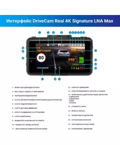 Купить Видеорегистратор с радар-детектором TrendVision DriveCam Real 4K Signature LNA MAX GPS ГЛОНАСС черный, изображение 7 в компании Зеон