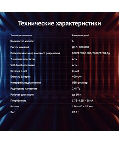 Купить Мышь Oklick 976GW черный оптическая 3200dpi беспров. USB 6but [1431703], изображение 7 в компании Зеон