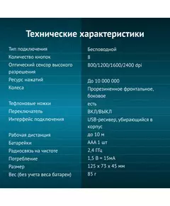 Купить Мышь Oklick 501MW черный оптическая 2400dpi беспров. USB для ноутбука 6but [1877553], изображение 11 в компании Зеон