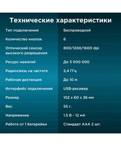 Купить Мышь Oklick 585MW черный оптическая 1600dpi беспров. USB для ноутбука 6but [351687], изображение 11 в компании Зеон