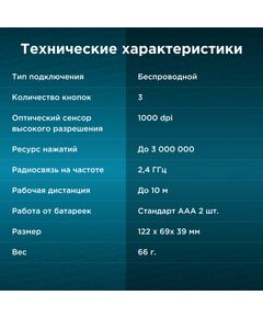 Купить Мышь Oklick 615MW черный оптическая 1200dpi беспров. USB для ноутбука 3but [412852], изображение 13 в компании Зеон