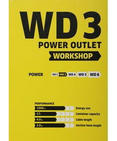 Купить Строительный пылесос Karcher WD 3 P V-17/4/20 Workshop 1000Вт (уборка: сухая/сбор воды/выдув) желтый [1.628-175.0], изображение 16 в компании Зеон