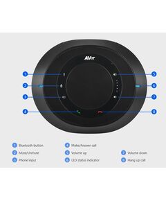 Купить Комплект Aver VC550 из Cam550+Fone540, 4К конференц-камера, PTZ, 2 объектива (95°+ 85°), 24x zoom(12x опт.) , Bluetooth/USB спикерфон (6вт), USB 3.1, RJ-45 PoE, HDMI, крепление для камеры, изображение 4 в компании Зеон