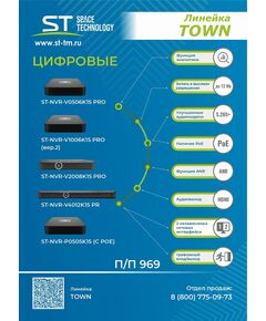 Купить Видеорегистратор ST ST-NVR-P0505K15 (с 4PoE) цифровой, режим работы: 5 IP (5Mp), 1 HDD SATA 3.0 до 8Тб, РоЕ порты/UpLink порты: 4 х (10/100 Мбит/с) / 1 х (10/100 Мбит/с), Р(сумм) общая (Вт): 45 Вт, РоЕ: Да, Стандарт сети: IEEE 802.3 af/at (РоЕ+), изображение 6 в компании Зеон