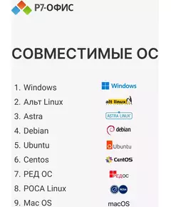 Офисное приложение Р7-Офис Профессиональный. Для бизнеса 1 польз. бессрочно ТП 1г [R7DTB.UI.RT.NGUL0.0823.001BE] фотографии