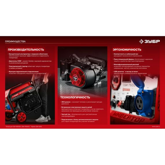 Инверторный генератор Зубр СБИ-3900 3900 Вт фотографии