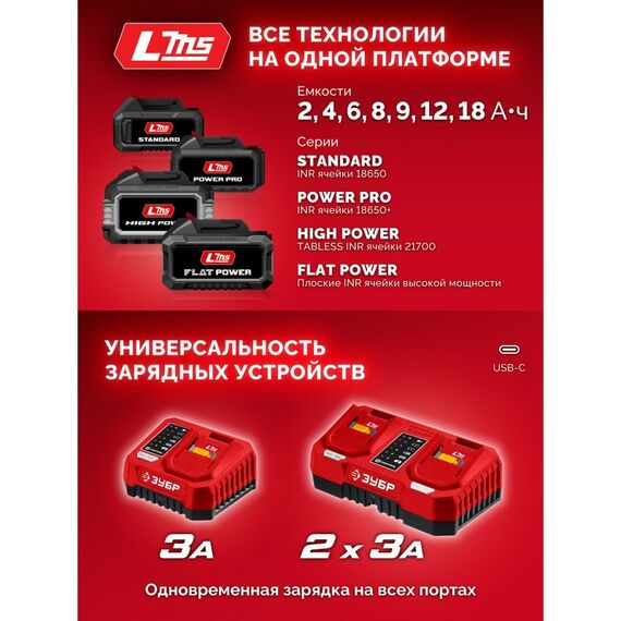 Дрель-шуруповерт Зубр ДШ-40-22 20 В, 40 Н·м, 2 АКБ LMS (2 А·ч), сумка фотографии