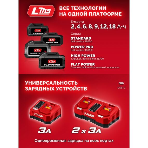 Бесщеточная дрель-шуруповерт Зубр ДБ-45-21 ЗУБР 20 В, 45 Н·м, 1 АКБ LMS (2 А·ч) фотографии