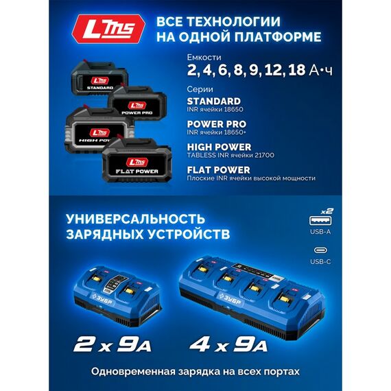 Зарядное устройство Зубр TC-20-1 ЗУБР Turbo CHARGE, 20 В, 1 порт, 1 х 6 А, для LMS АКБ, ПРОФЕССИОНАЛ фотографии