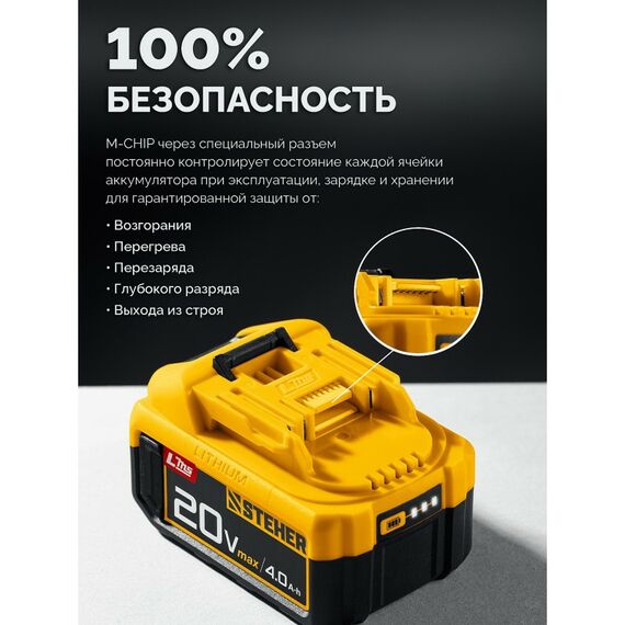 Бесщеточный ударный гайковерт STEHER CWB-1000-41 20 В, 1000 Н·м, 1 АКБ LMS (4 А·ч), сумка фотографии