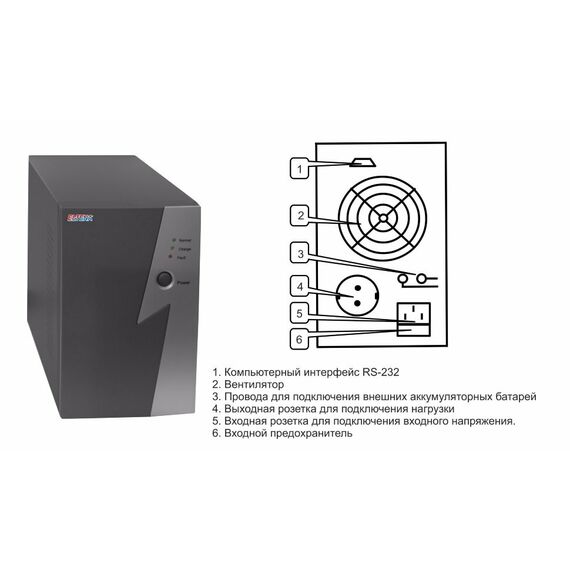ИБП Eltena Intelligent 1000LT2 без батарей фотографии