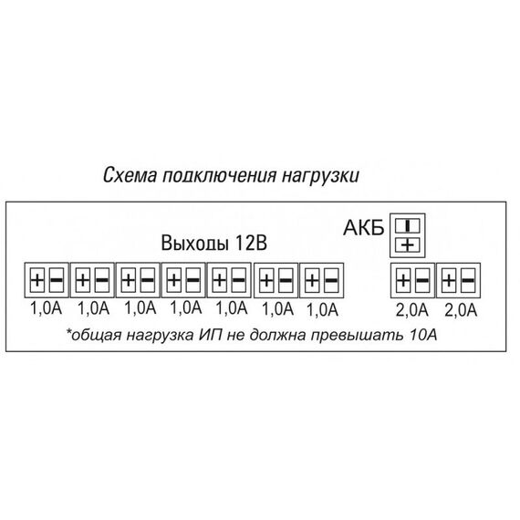 Блоки питания для систем видеонаблюдения: Блок бесперебойного питания ST ST-ББП-100 фотографии