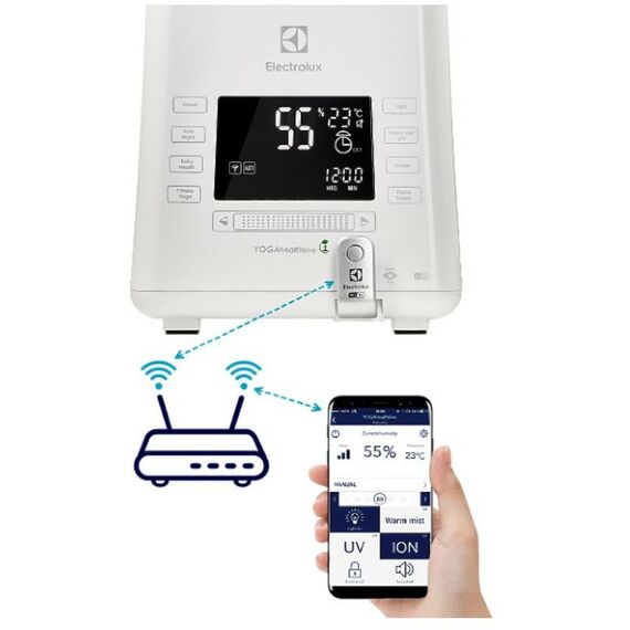 Очистители, увлажнители и осушители воздуха: Увлажнитель ультразвуковой Electrolux ecoBIOCOMPLEX EHU-3815D YOGAhealthline фотографии