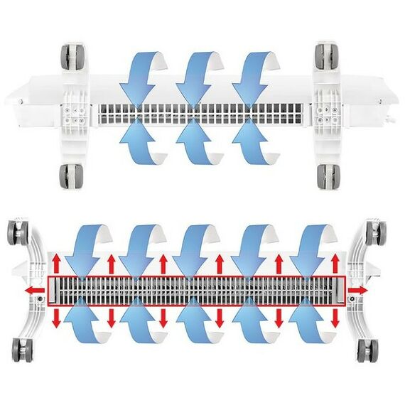 Конвекторы: Модуль отопительный электрического конвектора Ballu Evolution Transformer BEC/EVU-1500 фотографии