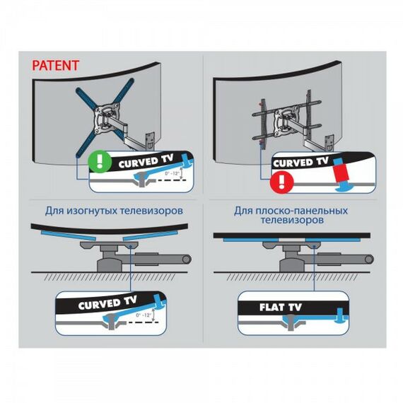 Крепеж для аудио-видео техники: Кронштейн для LED/LCD Kromax ATLANTIS-15 white Идеально подходит для изогнутых ТВ. Надежная стальная конструкция. Съемная монтажная пластина. Вращение экрана ±3°. Кабель-канал. Декоративные настенные накладки фотографии