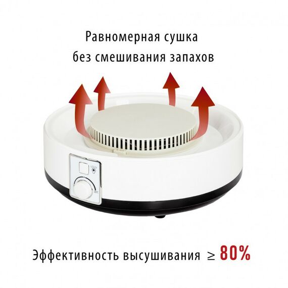 Сушки для овощей: Сушилка для овощей и фруктов Supra DFS-212 500 Вт, 5 съемных секций фотографии