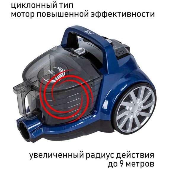 Пылесосы: Пылесос циклон JVC JH-VC405 фотографии