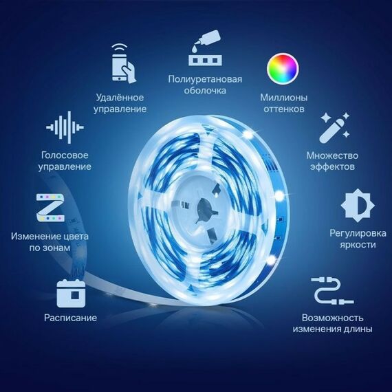 Светодиодные ленты: Лента светодиодная TP-Link Tapo L900-5 [TAPO L900-5] фотографии
