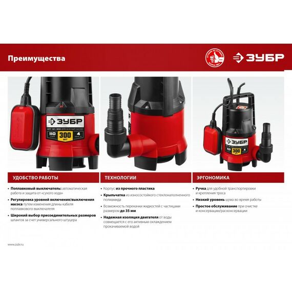 Насосы и насосные станции: Дренажный насос для грязной воды Зубр НПГ-М1-900 900 Вт фотографии