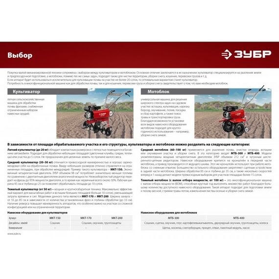 Культиваторы: Бензиновый культиватор Зубр МКТ-200 7 л.с. [МКТ-200] фотографии