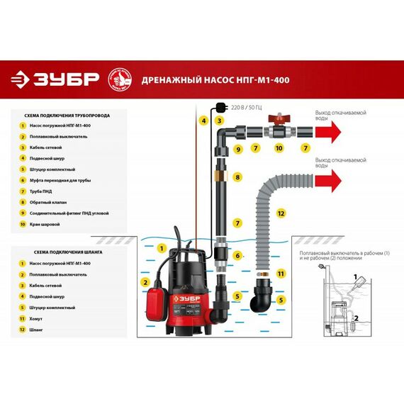 Насосы и насосные станции: Дренажный насос для грязной воды Зубр НПГ-М1-400 400 Вт фотографии
