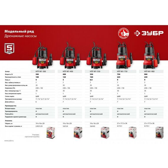 Насосы и насосные станции: Дренажный насос для грязной воды Зубр НПГ-М1-400 400 Вт фотографии