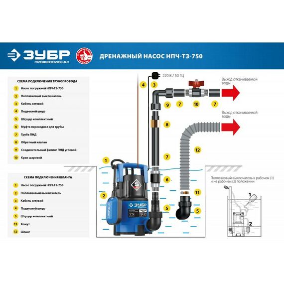 Насосы и насосные станции: Дренажный насос с минимальным уровнем откачки Зубр Профессионал НПЧ-Т3-750 750 Вт фотографии