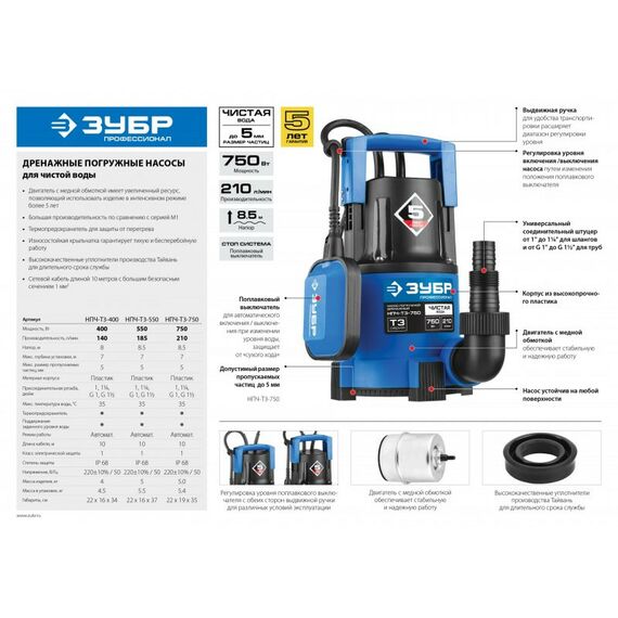 Насосы и насосные станции: Дренажный насос с минимальным уровнем откачки Зубр Профессионал НПЧ-Т3-750 750 Вт фотографии