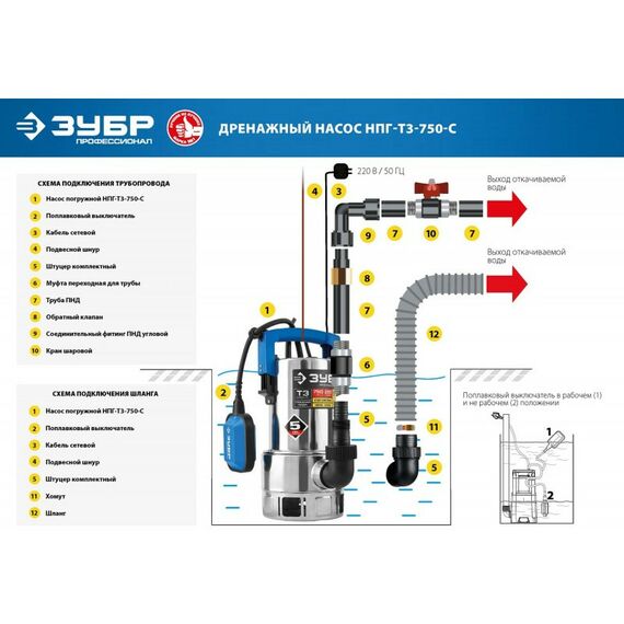 Насосы и насосные станции: Дренажный насос для грязной воды Зубр Профессионал НПГ-Т3-750-С корпус - нерж. сталь, 750 Вт фотографии