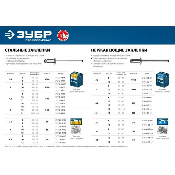 Заклепки: Нержавеющие заклепки Зубр Профессионал 6.4 х 12 мм 250 шт [31316-64-12] фотографии