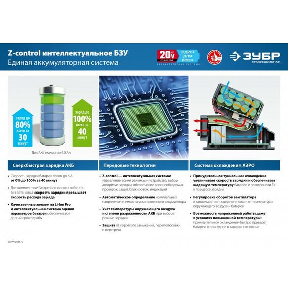 Аккумуляторы и ЗУ для инструмента, свечи зажигания: Аккумуляторная батарея Зубр Профессионал ST7-20-4 20В, Li-Ion, 4Ач, тип T7 фотографии
