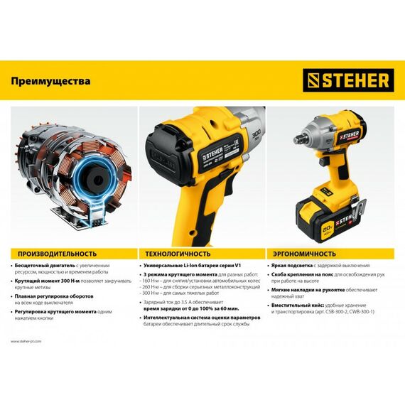 Гайковерты, отвертки: Бесщёточный гайковерт STEHER CWB-300 20В, без АКБ, в коробке [CWB-300] фотографии
