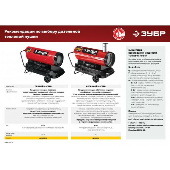 Тепловые пушки: Дизельная тепловая пушка Зубр ДП-К8-35 35 кВт фотографии