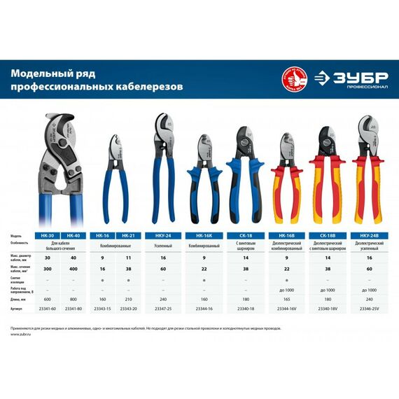 Кабелерезы: Кабелерез Зубр Профессионал НК-30 [23341-60_z01] фотографии