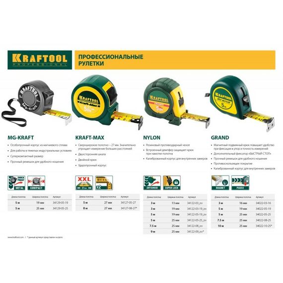 Рулетки, курвиметры: Ударопрочная профессиональная рулетка в металлическом корпусе KRAFTOOL MG-Kraft 5м / 19мм [34129-05-19] фотографии