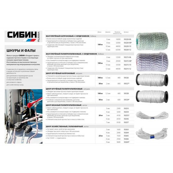 Лебедки, тали, тельферы: Фал плетёный полипропиленовый СИБИН 50215-12 24-прядный с полипропиленовым сердечником, диаметр 12 мм, бухта 100 м, 1000 кгс фотографии