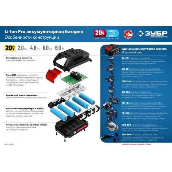 Аккумуляторы и ЗУ для инструмента, свечи зажигания: Аккумуляторная батарея Зубр Профессионал ST7-20-2 20В, Li-Ion, 2Ач, тип T7 фотографии